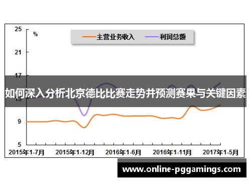 如何深入分析北京德比比赛走势并预测赛果与关键因素