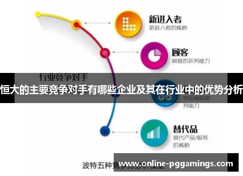 恒大的主要竞争对手有哪些企业及其在行业中的优势分析 恒大的主要竞争对手有哪些企业及其在行业中的优势分析