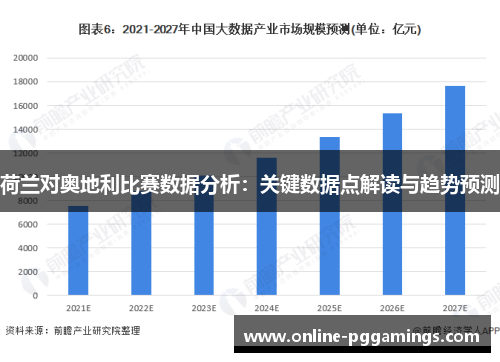 荷兰对奥地利比赛数据分析：关键数据点解读与趋势预测
