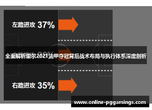 全面解析里尔2021法甲夺冠背后战术布局与执行体系深度剖析 全面解析里尔2021法甲夺冠背后战术布局与执行体系深度剖析
