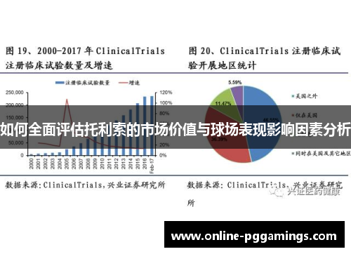 如何全面评估托利索的市场价值与球场表现影响因素分析
