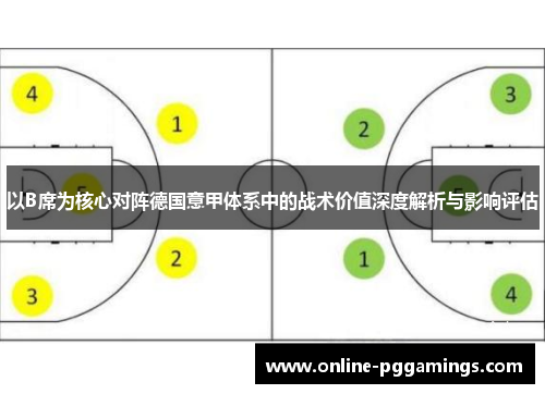 以B席为核心对阵德国意甲体系中的战术价值深度解析与影响评估 以B席为核心对阵德国意甲体系中的战术价值深度解析与影响评估