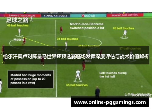 恰尔汗奥卢对阵皇马世界杯预选赛临场发挥深度评估与战术价值解析 恰尔汗奥卢对阵皇马世界杯预选赛临场发挥深度评估与战术价值解析